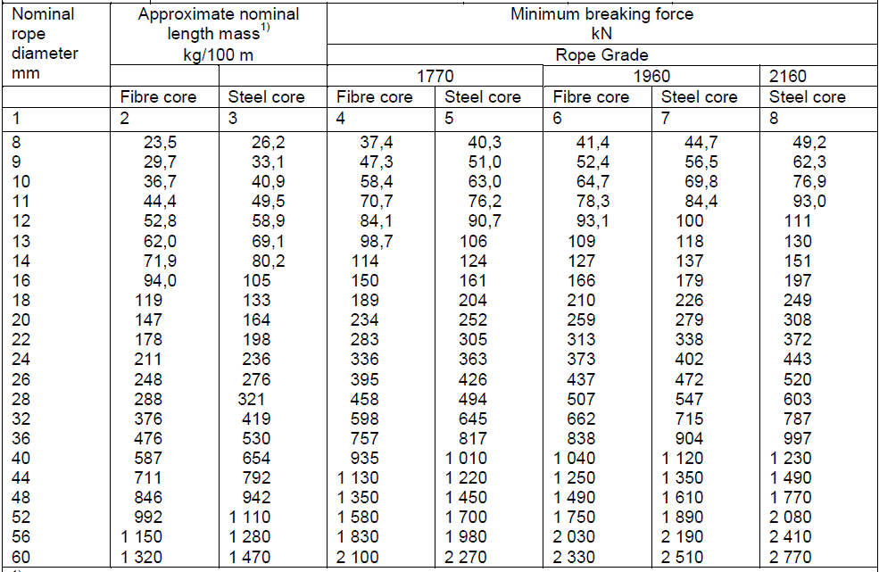 6X36WS EURO DATA.png