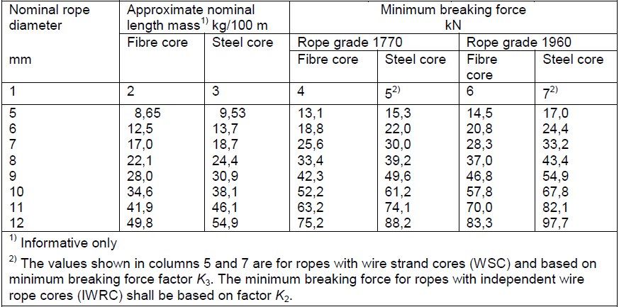 6X37M-FC EURO DATA.png