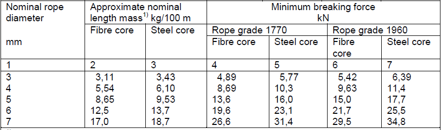 6X19M EURO DATA.png